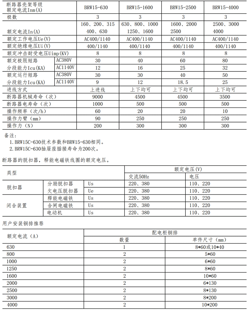 BRW15-参数.png